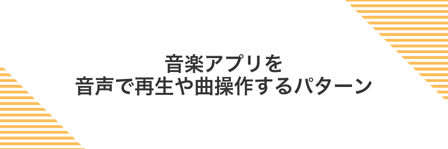 音楽アプリを音声で再生や曲操作するパターン