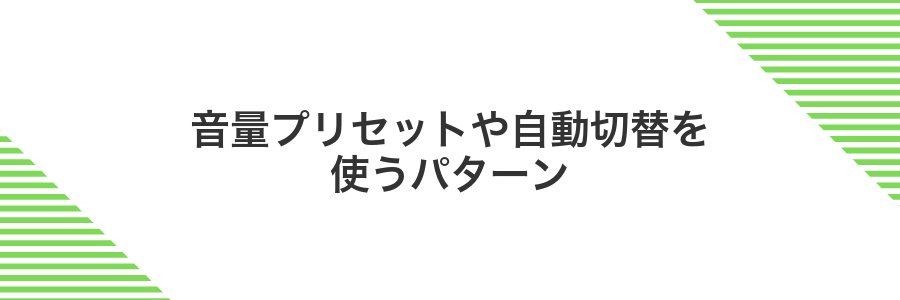 音量プリセットや自動切替を使うパターン