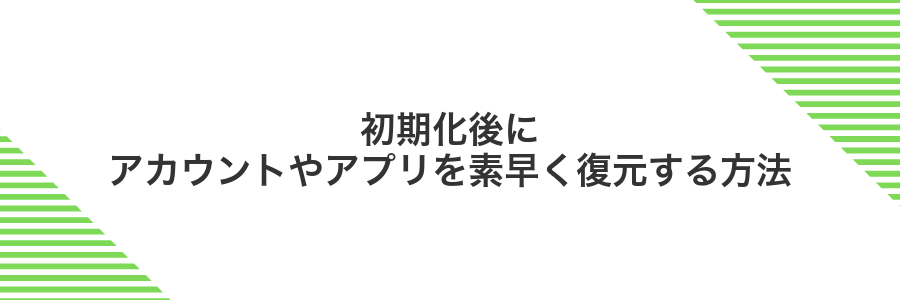初期化後にアカウントやアプリを素早く復元する方法