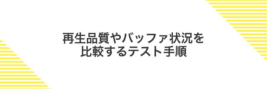 再生品質やバッファ状況を比較するテスト手順