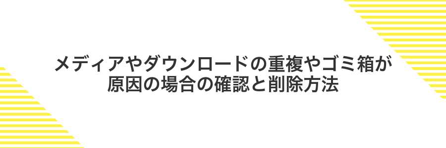 メディアやダウンロードの重複やゴミ箱が原因の場合の確認と削除方法