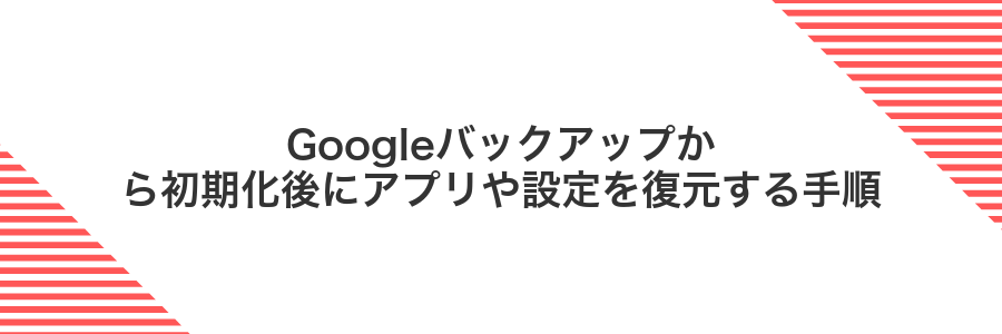 Googleバックアップから初期化後にアプリや設定を復元する手順