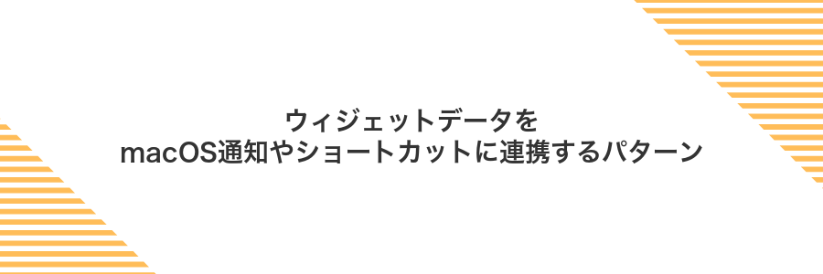 ウィジェットデータをmacOS通知やショートカットに連携するパターン
