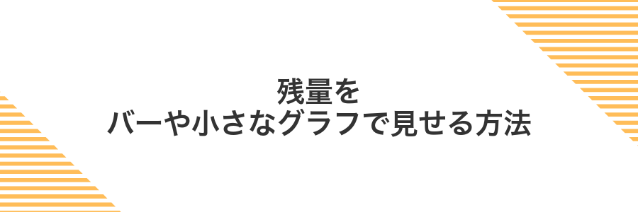 残量をバーや小さなグラフで見せる方法