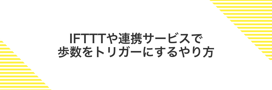 IFTTTや連携サービスで歩数をトリガーにするやり方
