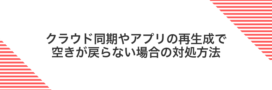 クラウド同期やアプリの再生成で空きが戻らない場合の対処方法