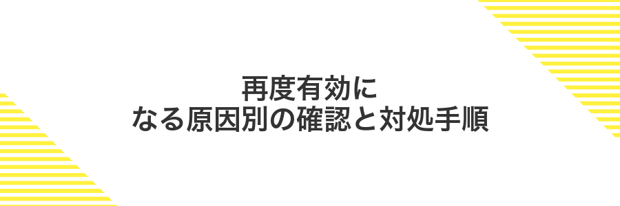 再度有効になる原因別の確認と対処手順